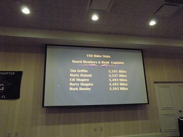 Chapter Meeting 08-11-2017 (77)
