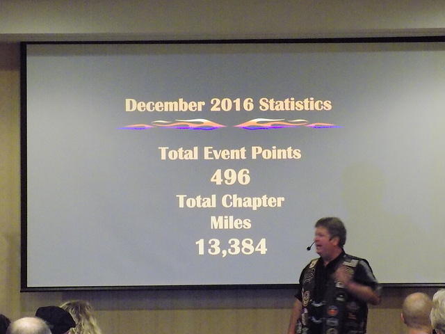 Chapter Meeting 01-06-2017 (80)