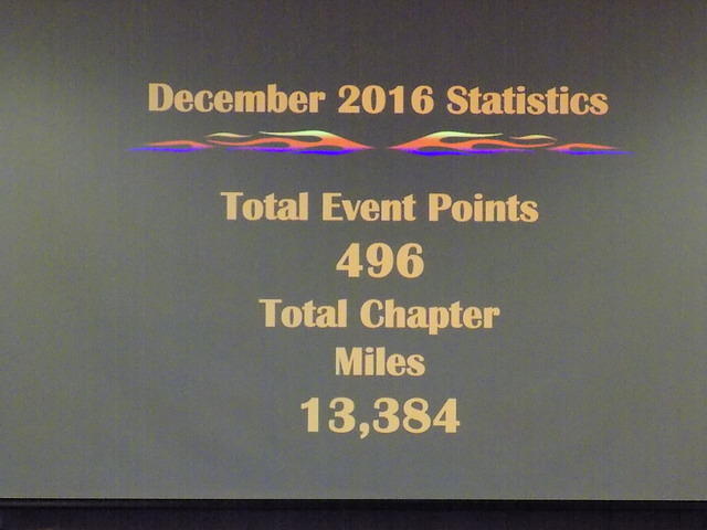Chapter Meeting 01-06-2017 (81)
