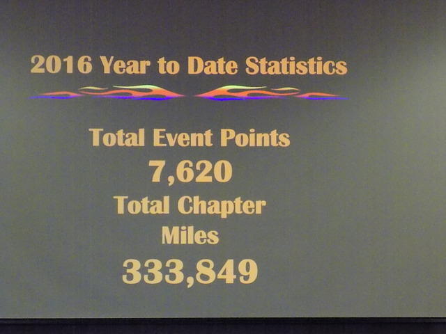 Chapter Meeting 01-06-2017 (82)