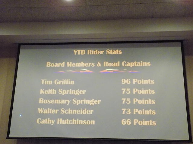 Chapter Meeting 2017-07-07 (97)