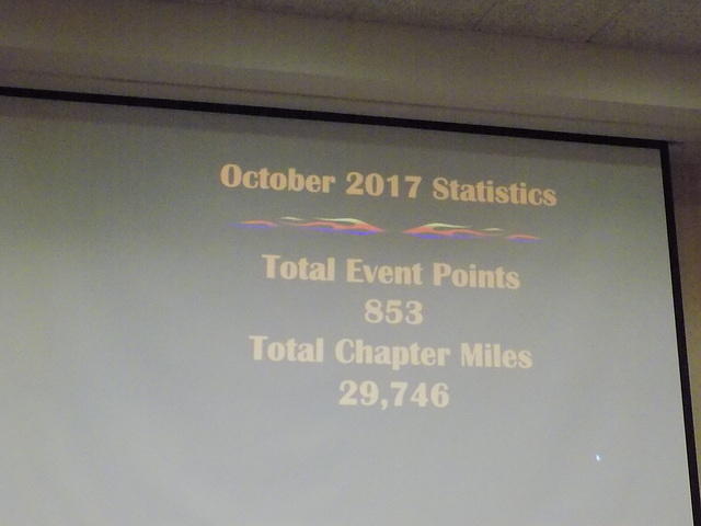 Edi - Chapter Meeting 11-03-2017 (129)