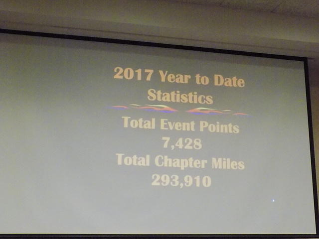 Edi - Chapter Meeting 11-03-2017 (130)