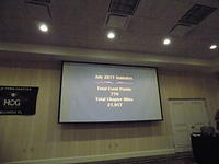 Chapter Meeting 08-11-2017 (74)