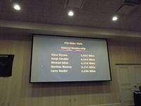 Chapter Meeting 08-11-2017 (76)