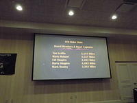 Chapter Meeting 08-11-2017 (77)