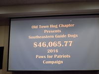 Chapter Meeting 02-03-2017 (35)