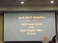 May Chapter Meetng 05-12-2017 (45)