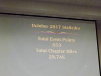 Edi - Chapter Meeting 11-03-2017 (129)